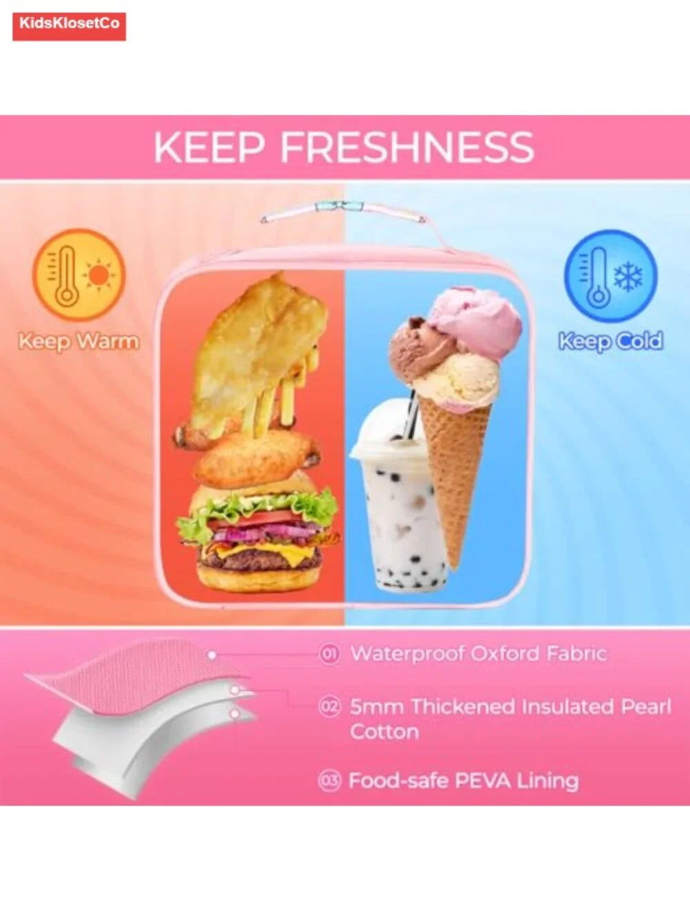 Insulated Lunch Bag for Kids, Durable Square Bento Tote with Shoulder Strap,